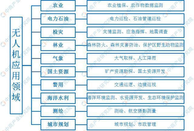 新澳天天开奖资料大全1050期,专业数据解释设想_灵活版70.568