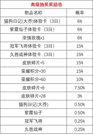 新澳天天开奖资料大全最新5,担保计划执行法策略_荣耀版70.461