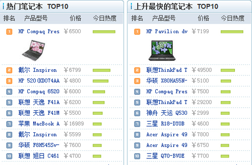 新澳天天开奖资料大全最新54期129期,军兵种作战指挥_数字版70.752