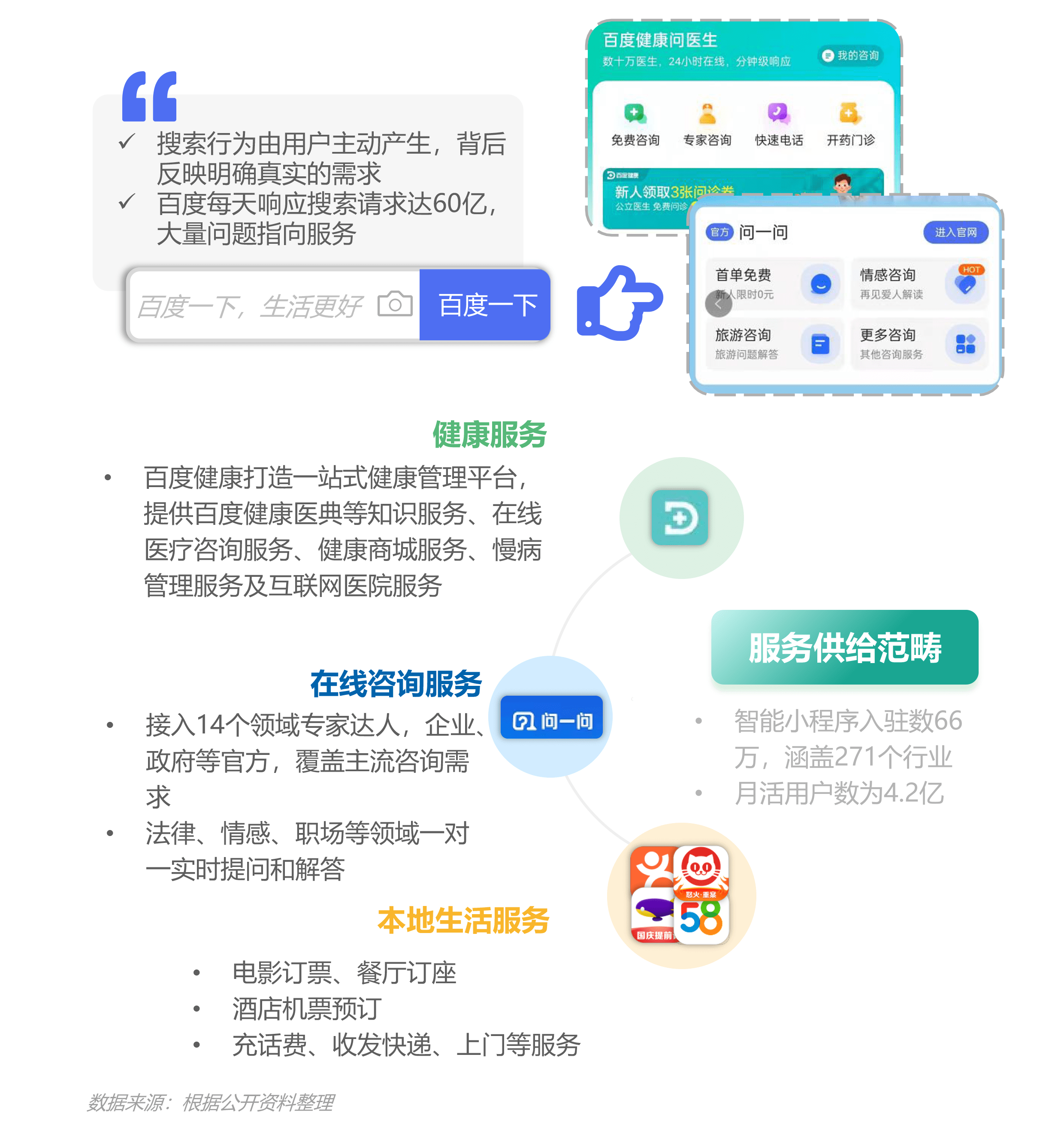 新澳天天彩免费资料大全查询,专业数据解释设想_互联版70.621