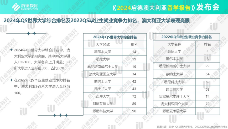 新澳好彩免费资料查询最新,快速问题解答_高端体验版70.421