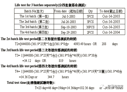 新澳好彩免费资料查询郢中白雪,定量解析解释法_可靠版70.721