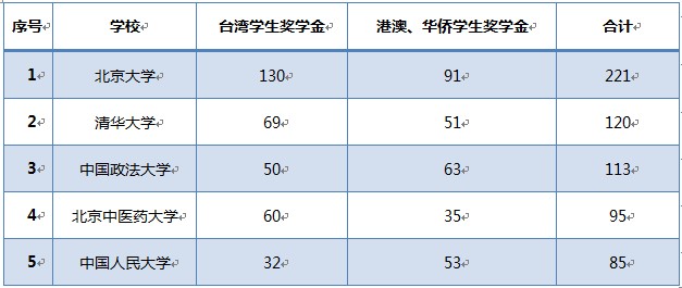 新澳门2024历史开奖记录查询表,最新碎析解释说法_界面版70.857