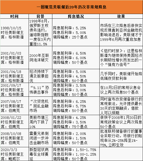 新澳门2024年免费咨料,灵活执行方案_强劲版70.491