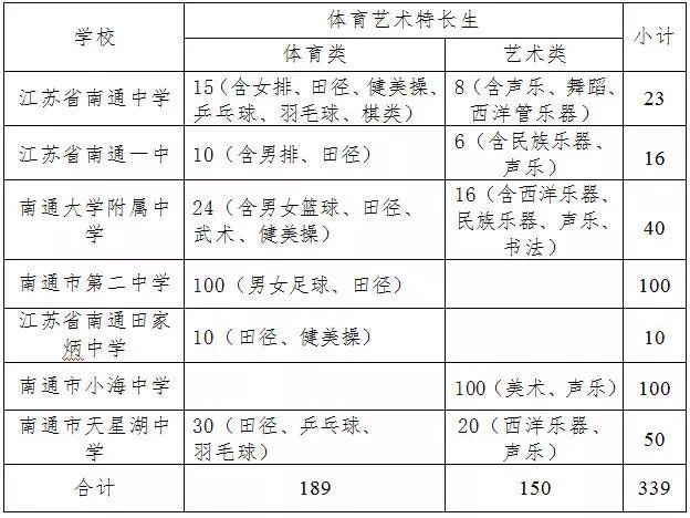 新澳门一码一肖一特一中水果爷爷,创新计划制定_美学版70.615