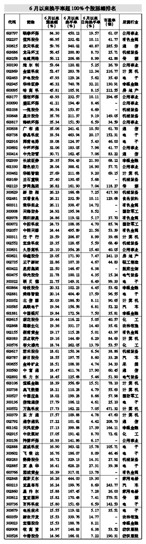 新澳门一肖中100%期期准,策略规划_亲和版70.530