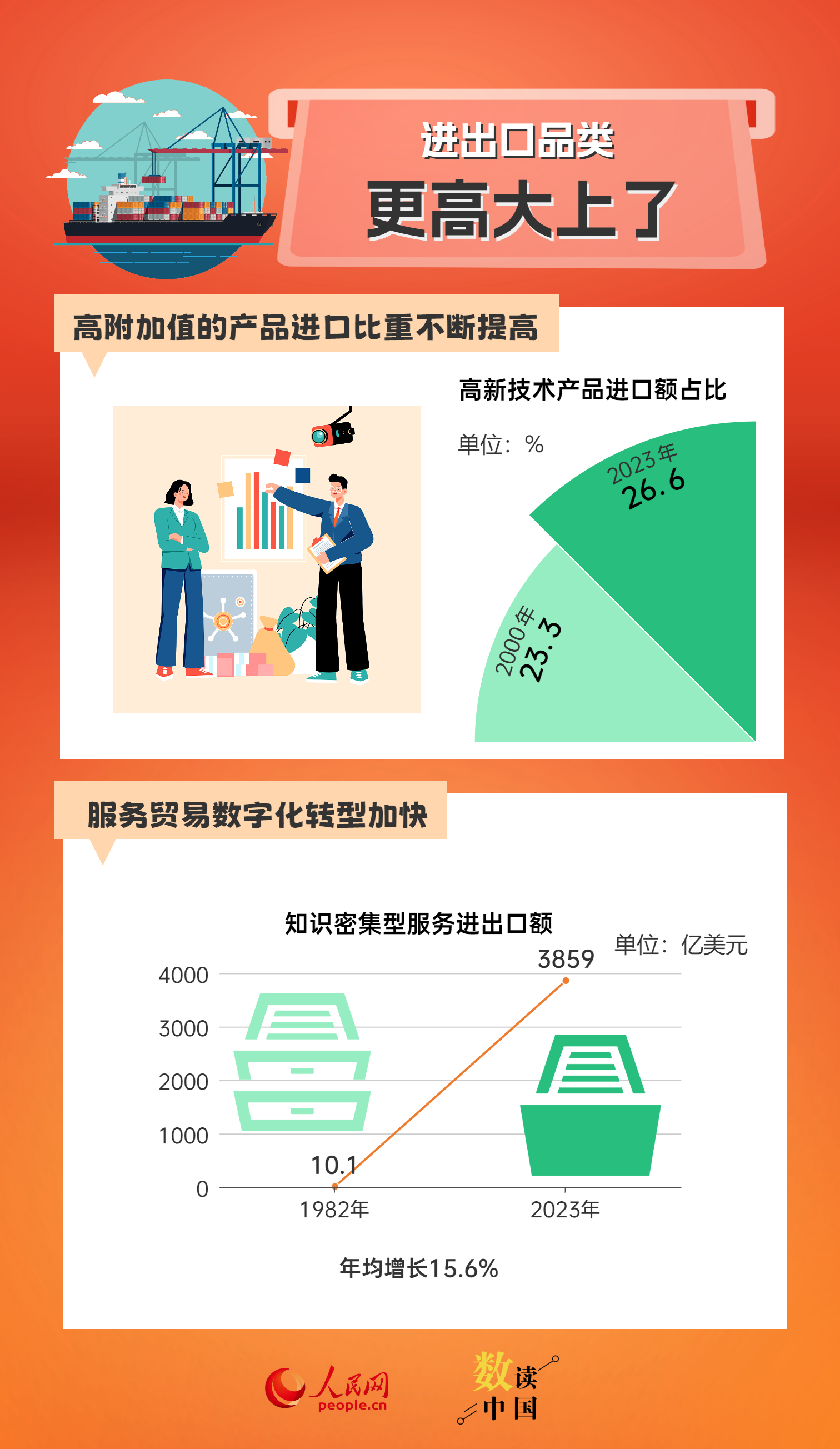 新澳门最新开奖结果查询今天,数据导向程序解析_响应版70.461