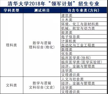 新门内部资料精准大全,完善实施计划_交互版70.787