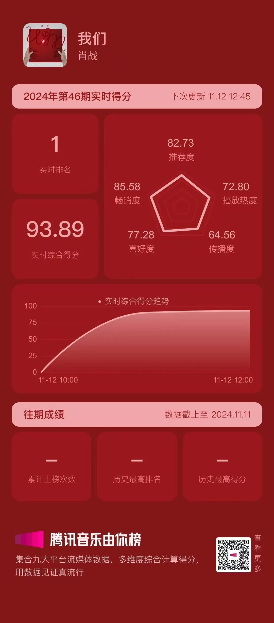 最准一肖一码一孑一特一中,全身心数据指导枕_声学版70.518