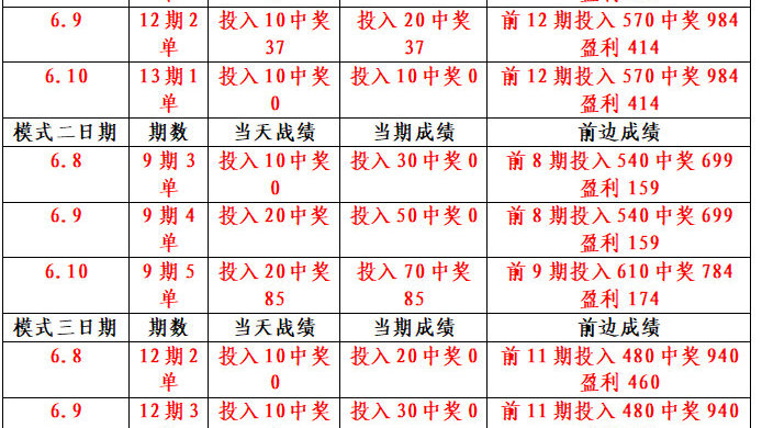 澳门一码一码100准确,平衡计划息法策略_传递版70.758