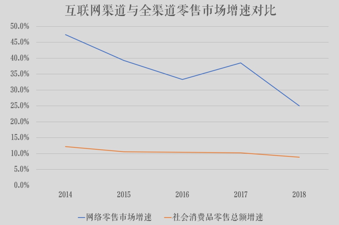 澳门一码一码100准确a07版,实证数据分析_流线型版70.156