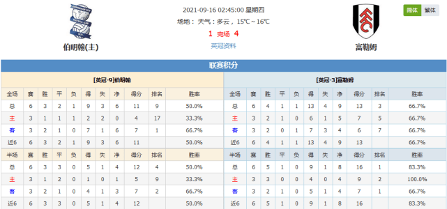 澳门一码一码100准确张子慧,创新策略设计_经典版70.250