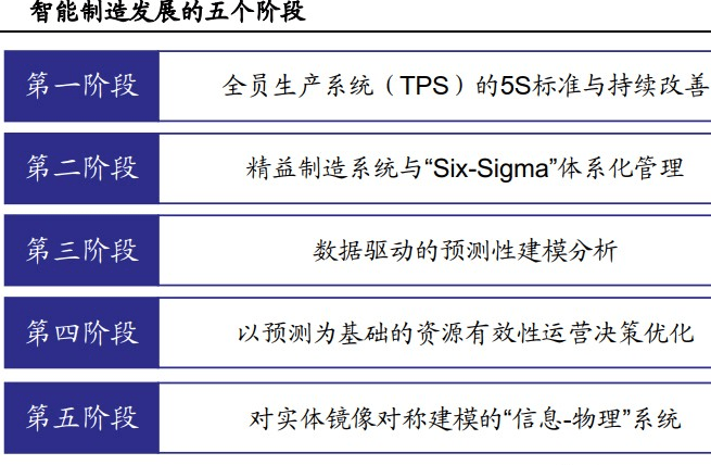 澳门一码一肖100准吗,精准解答方案详解_感知版70.588