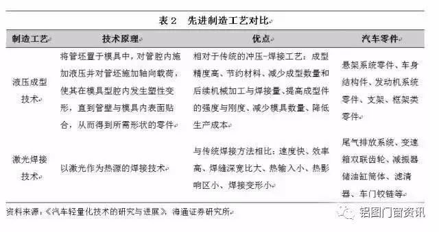 澳门一码一肖一待一中四不像,最新答案诠释说明_轻量版70.411