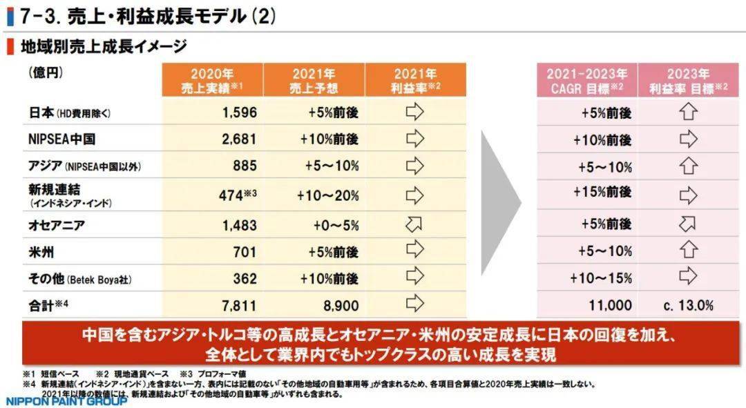 澳门一码一肖一恃一中312期,快速处理计划_别致版70.895