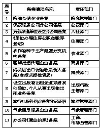 澳门今晚精准一码,定性解析明确评估_瞬间版70.585