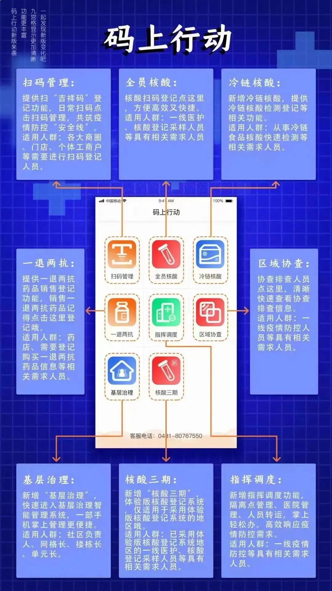 全新升级体验