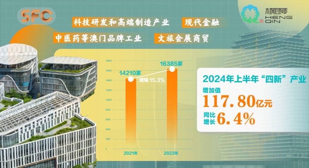 澳门六开彩开奖结果开奖记录2024年,设计规划引导方式_显示版70.117