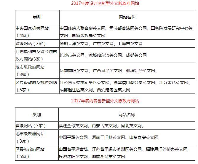 澳门精准一肖一码一一中,实践数据分析评估_神秘版70.973