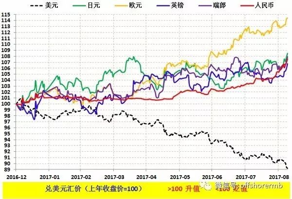 最新汇率查询与理解步骤详解，汇率查询指南及理解步骤解析