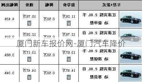 最新汽车报价，时代的印记与变迁轨迹