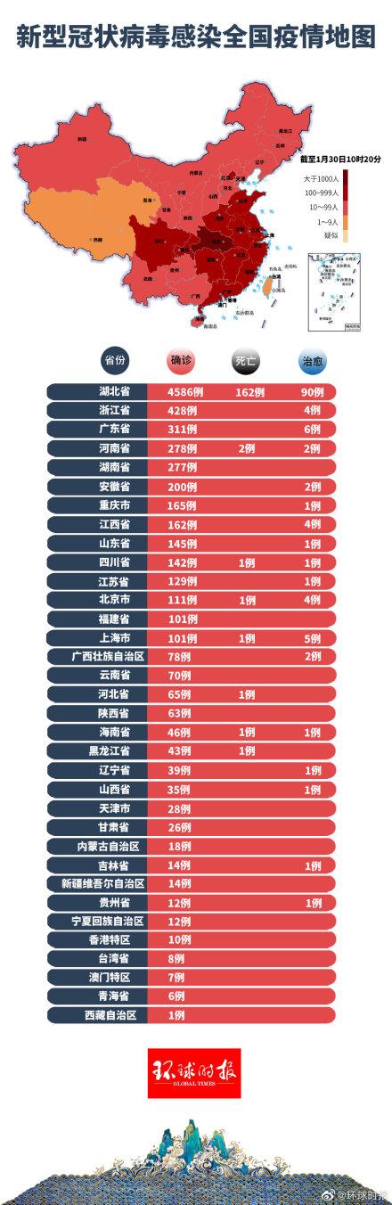 疫情最新动态下的新起点，学习、变化与自信光芒的闪耀