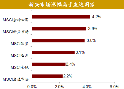 美国非农数据最新消息,重磅更新美国非农数据最新消息揭秘！你绝对不能错过！