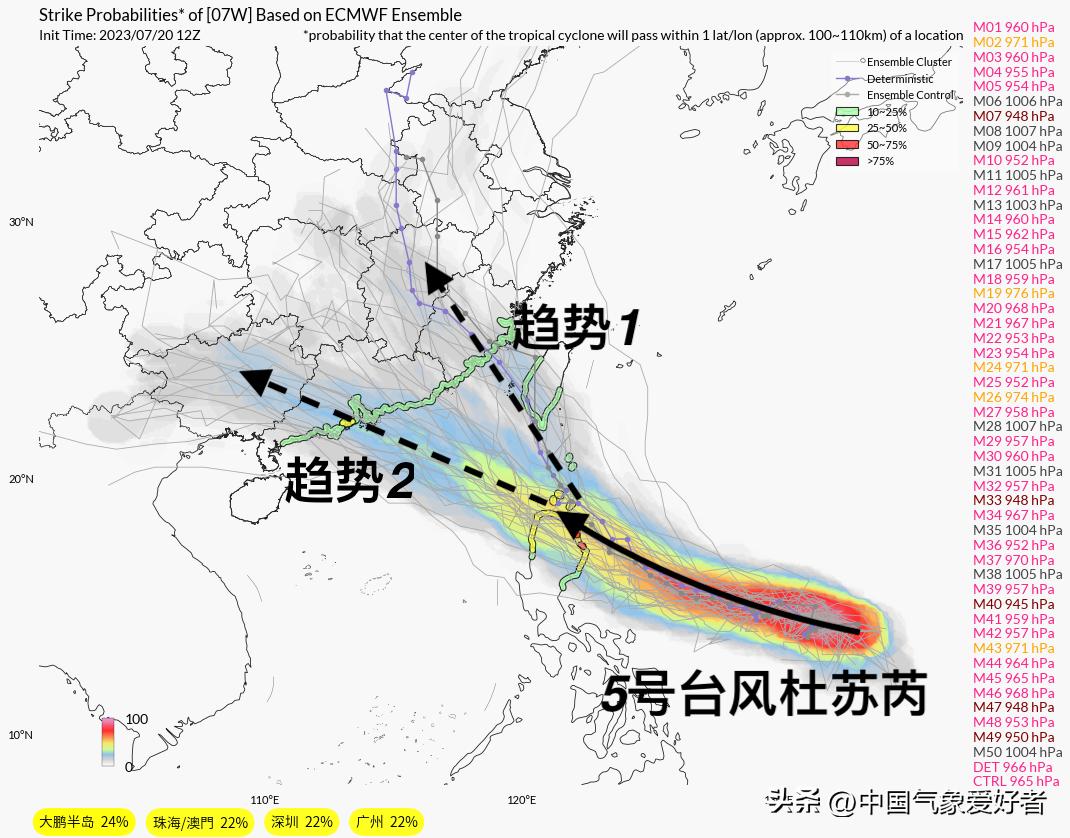 时代风云下的台风路径实时发布与风云变幻追踪