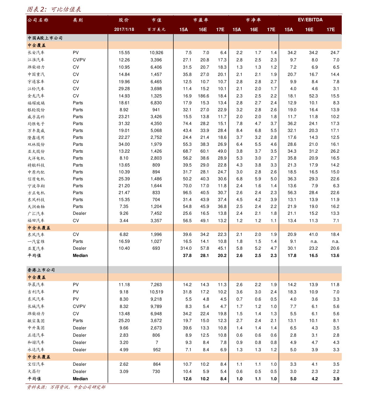 2024年12月22日 第15页