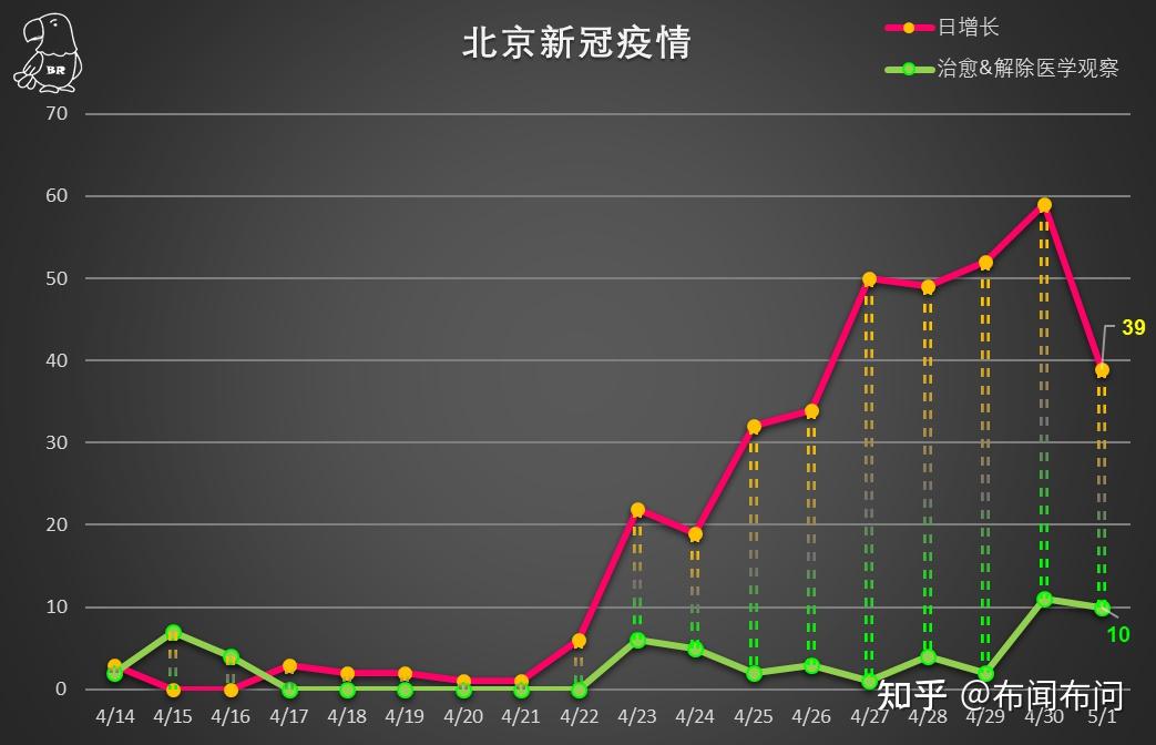 北京疫情最新消息与时代背景下的抗疫进展更新