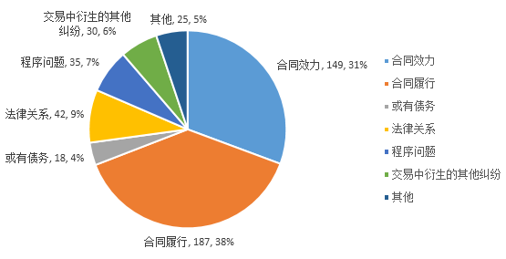 国际局势最新消息,国际局势最新消息，多元视角下的观点分析