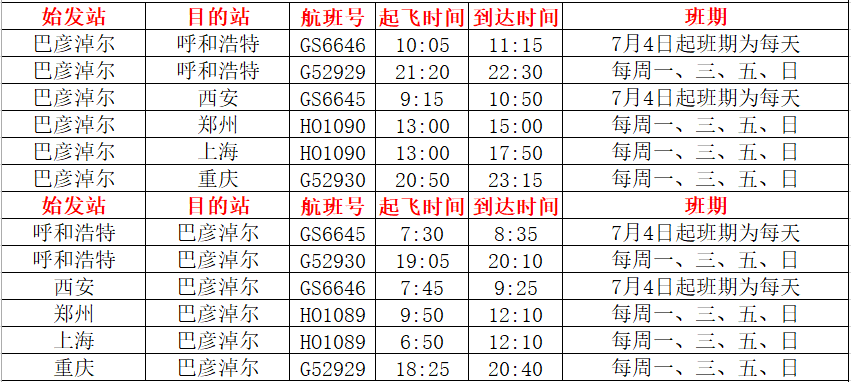 最新列车时刻表,最新列车时刻表的观点论述