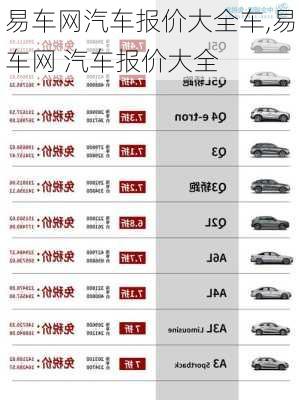 最新汽车报价大全，车型、价格及购车指南总览