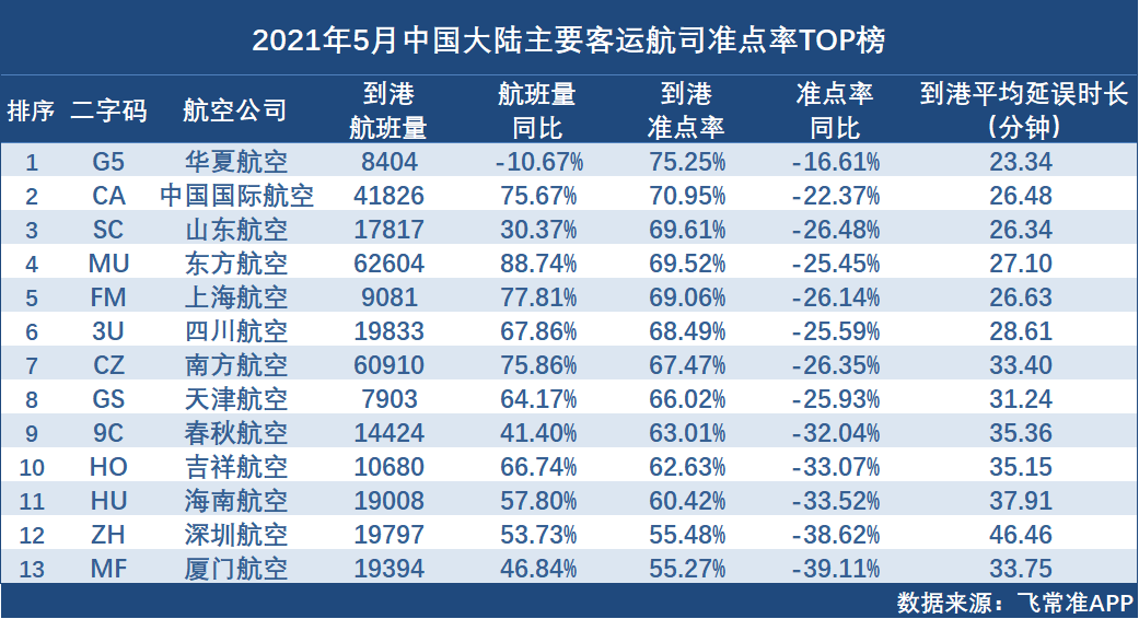 澳彩开奖记录最新动态，掌握2023年最新开奖信息，洞悉市场变化