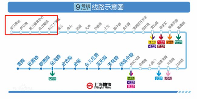 12号线西延伸最新消息,深究数据应用策略_黑科技版23.749