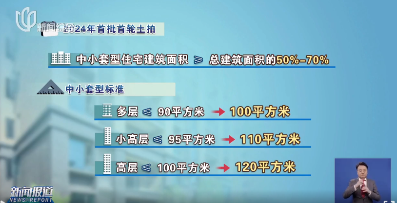 2017年低保户最新政策,详情执行数据安援_特色版23.550