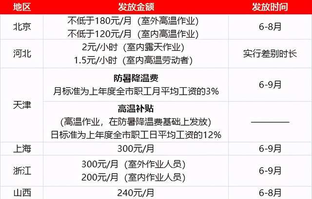 99热最新地址获取