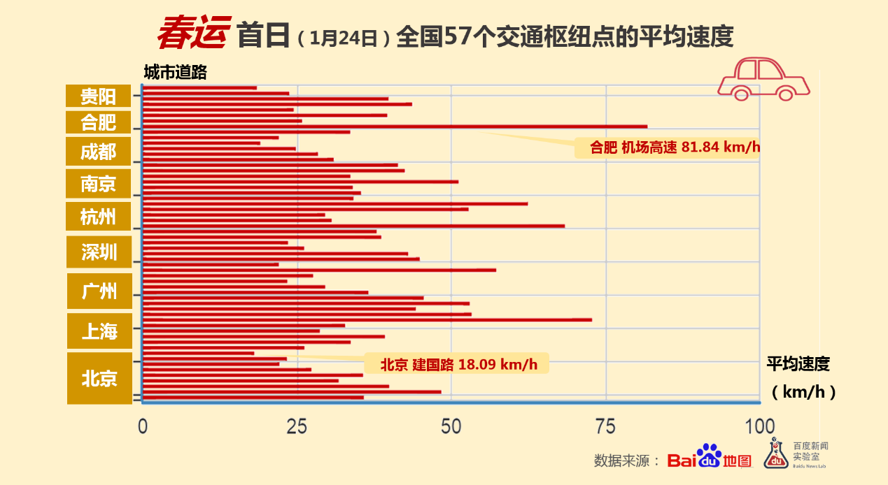 任城棚改最新进展,专业数据解释设想_竞技版23.935