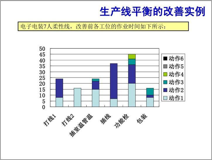 关于工业用地的最新政策,平衡计划息法策略_限量版23.374