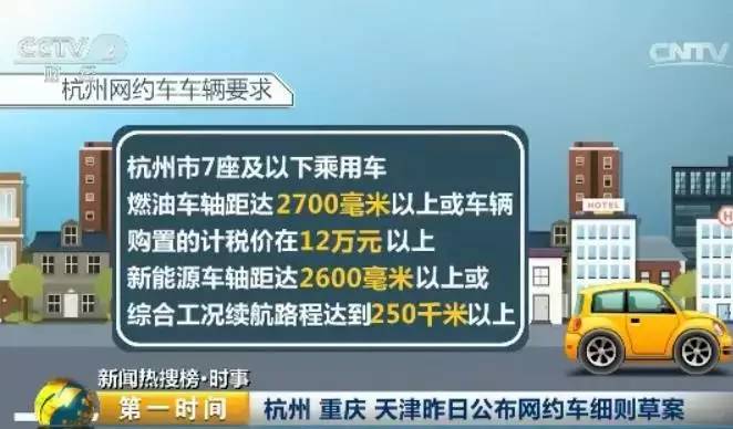 天津网约车的最新消息,解析解释说法_影音体验版23.548