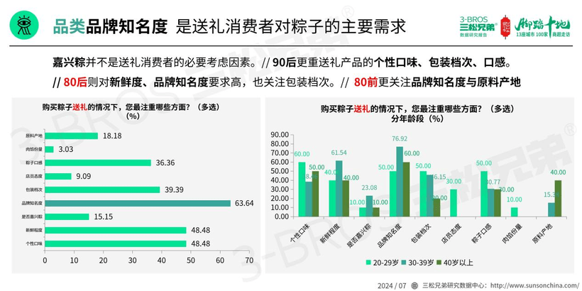 安达市最新招聘钟点工,全面数据分析_车载版23.527