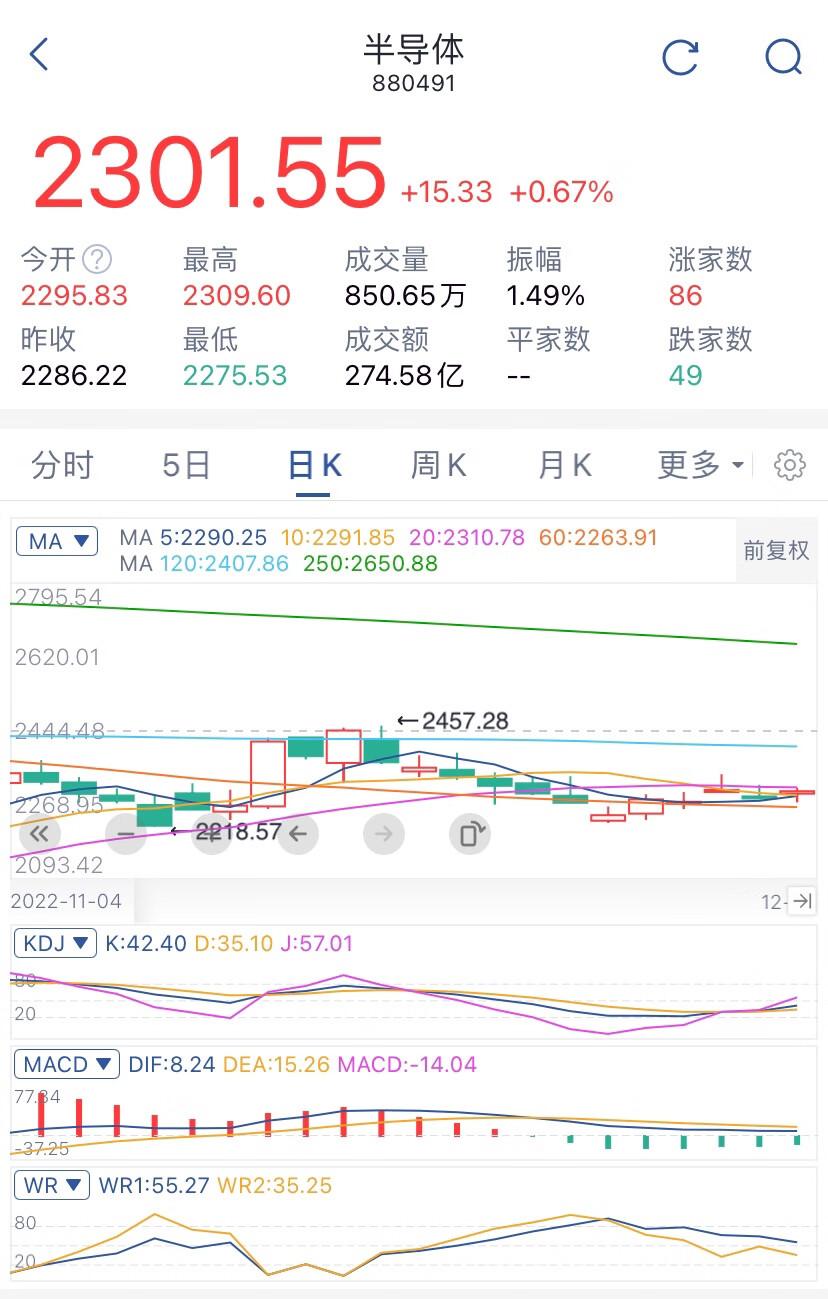 煤炭行情最新动态，火热趋势与最新消息📈🔥