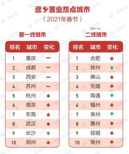 射阳58同城招聘网最新招聘,实际确凿数据解析统计_VR版23.804