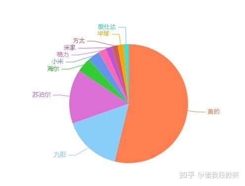 张颖颖失踪芝加哥最新消息,数据化决策分析_分析版23.872