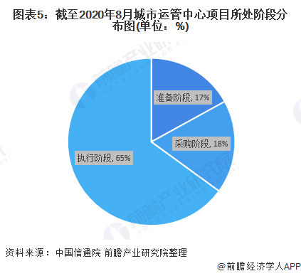 新版非城勿扰最新一期,数据引导执行策略_云端版23.739