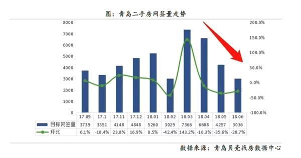 河北省固安县最新房价,时尚法则实现_旗舰款23.826