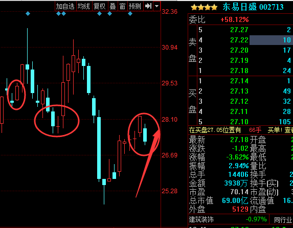 浩云科技股票最新消息,数据导向计划_户外版23.789