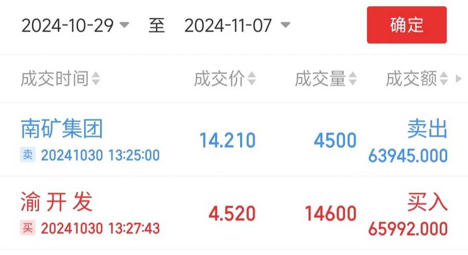 湖南矿交所最新消息,实时处理解答计划_经典版23.805