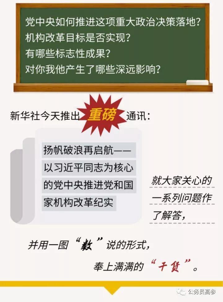 机构改革最新动态，详细步骤指南与最新消息速递