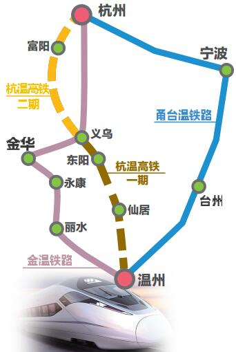 杭温高铁最新动态更新，最新消息汇总